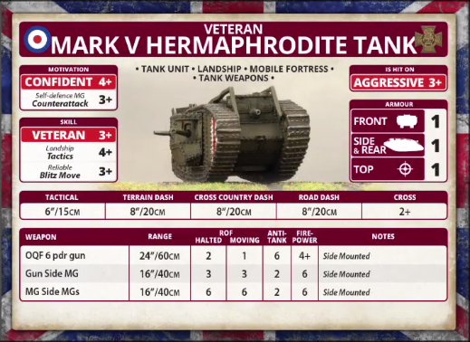 Veteran: Mark V Hermafrodite Tank